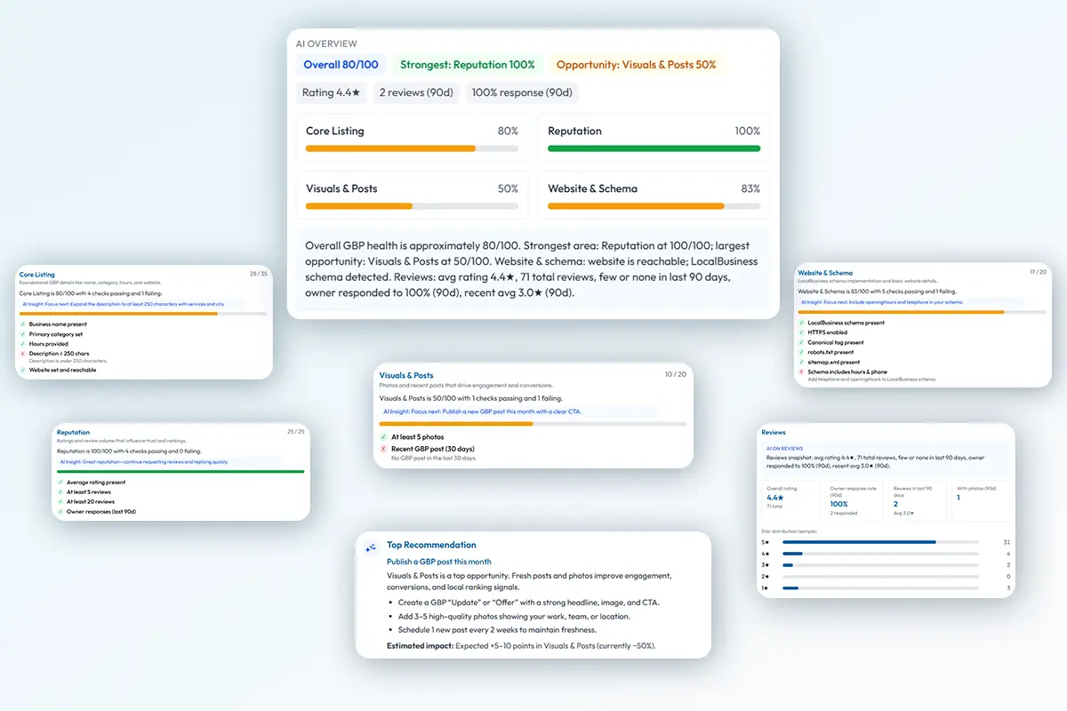 Preview of Rankley’s Google Business Profile audit report UI