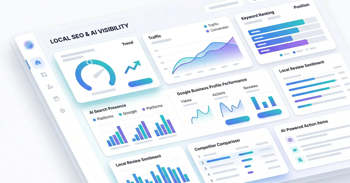 Rankley AI visibility report preview