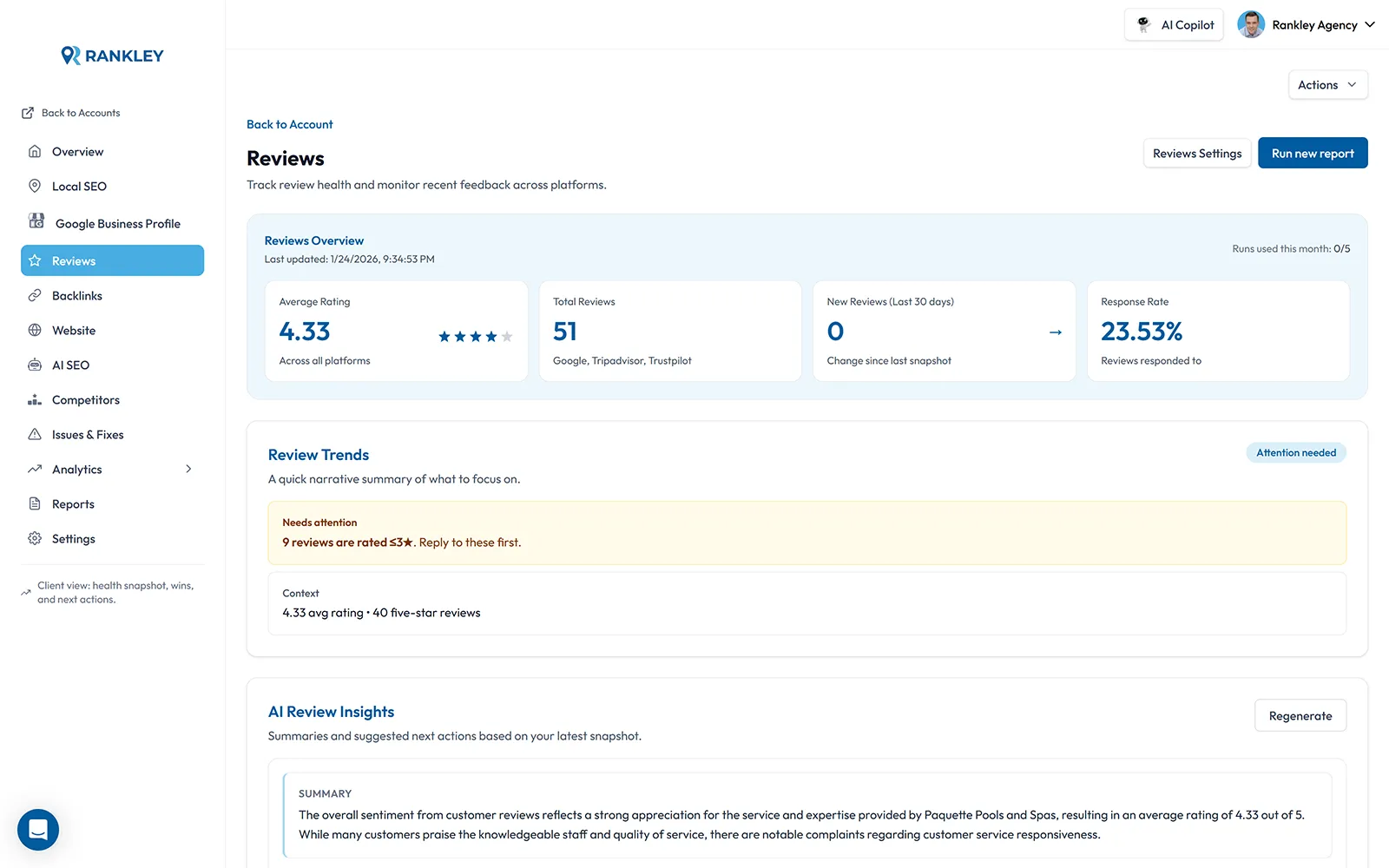 Rankley reviews dashboard with overview metrics, review trends, and AI insights