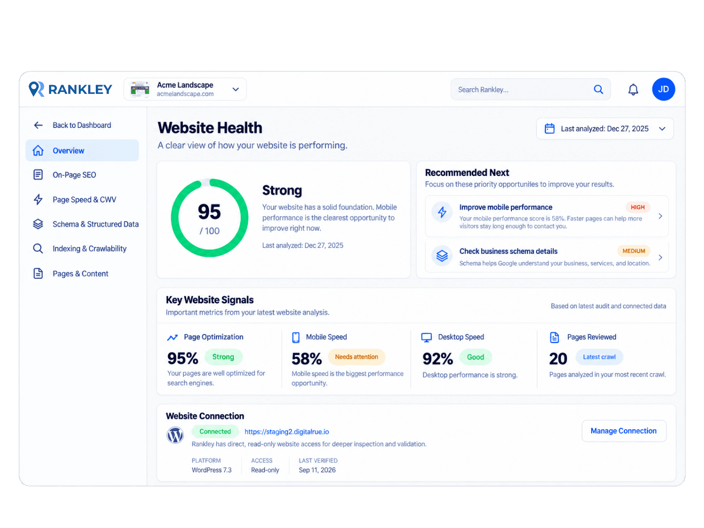Rankley Website Health dashboard showing an overall website health score, recommended next steps, key website signals, and website connection status.