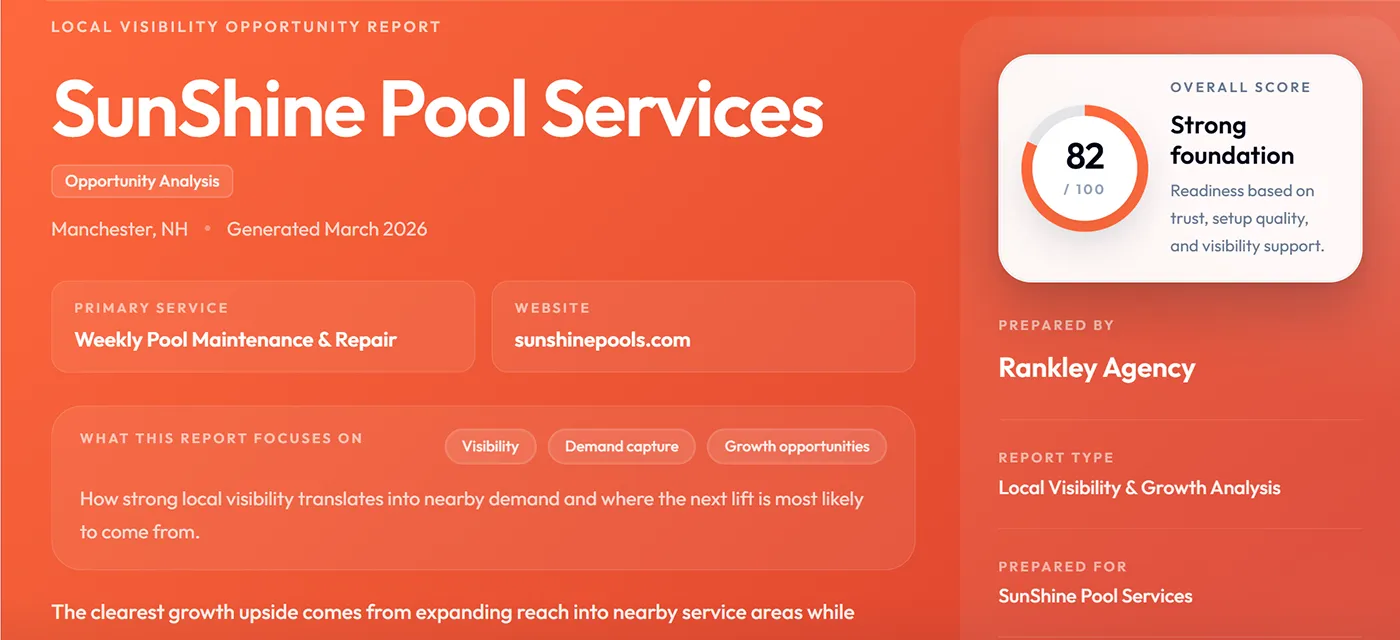 Local SEO audit report example showing business insights and growth opportunities