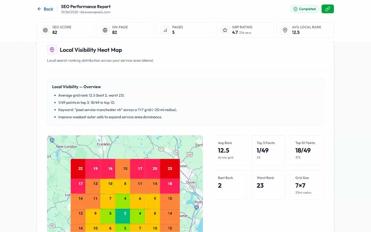 Local SEO audit report preview