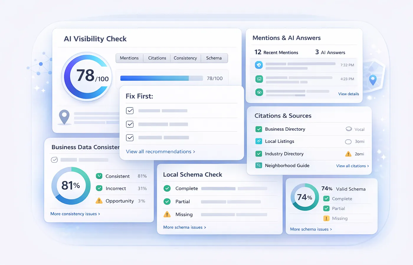 Preview of Rankley’s AI Visibility Check report UI