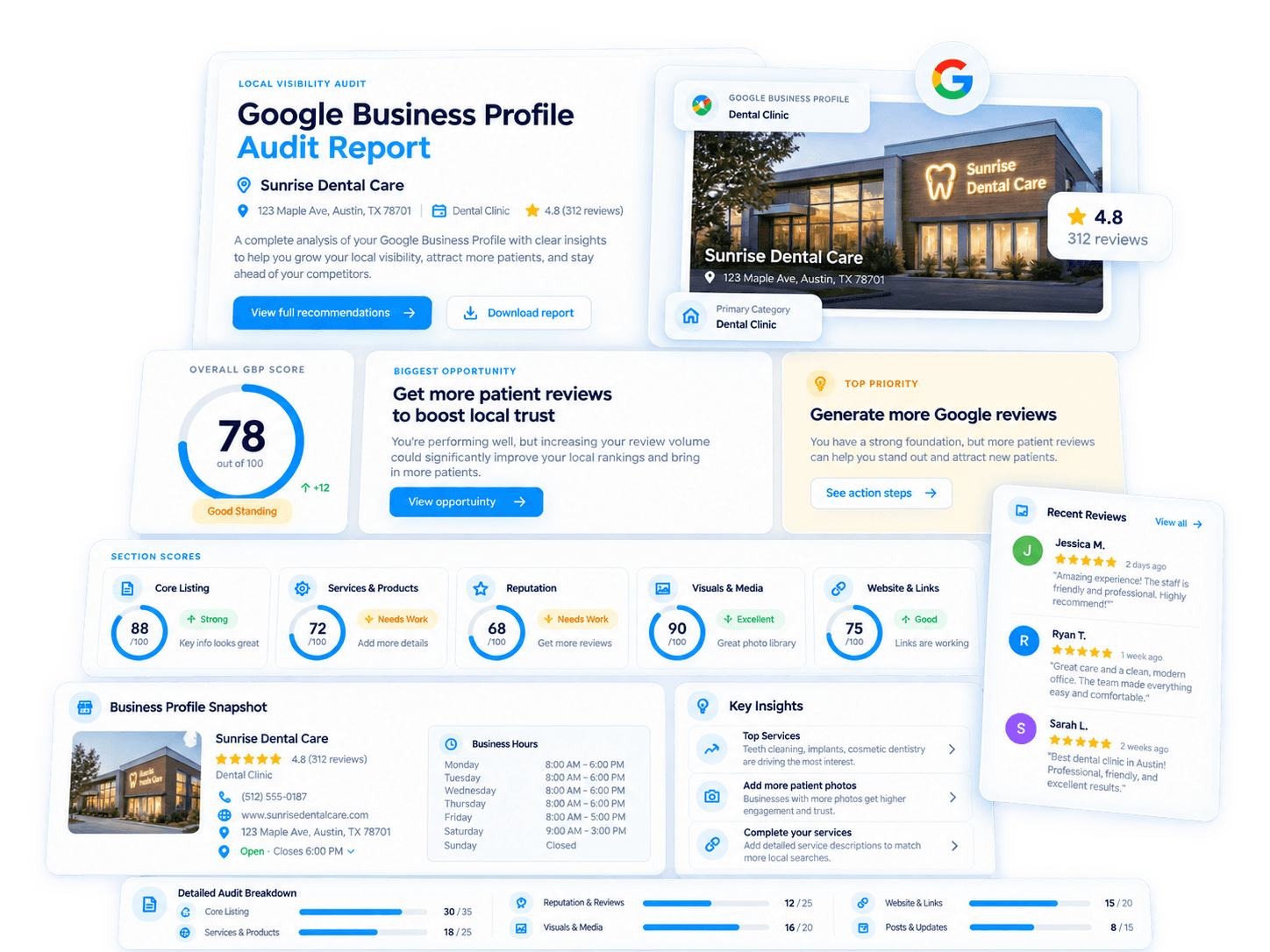 Example Rankley Google Business Profile audit report showing an overall score, profile insights, section scores, reviews, and prioritized recommendations.